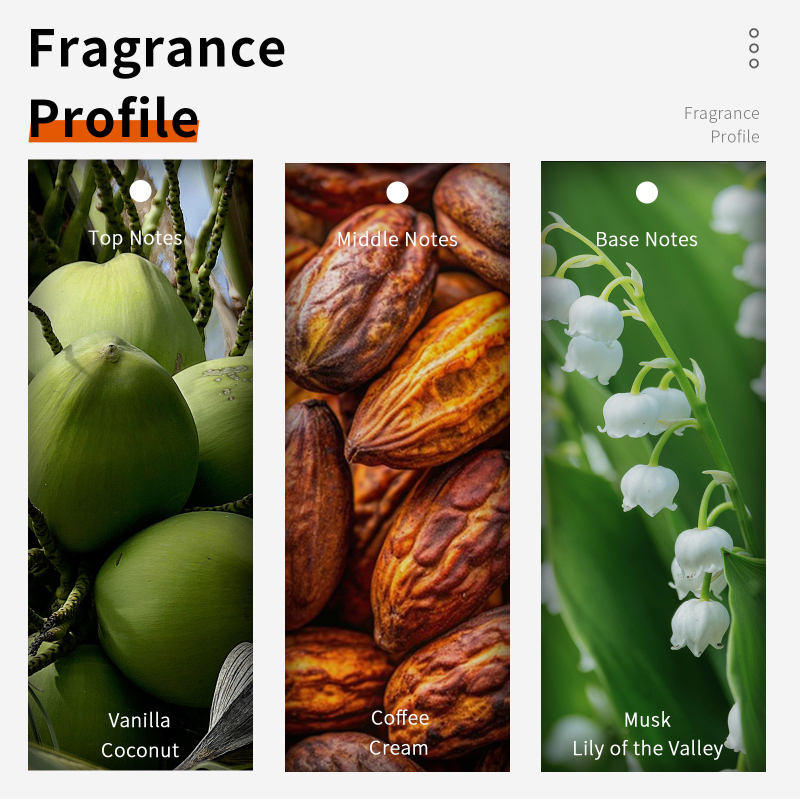 60ml Cappuccino al cioccolato  - Perfume Fragrance Mist recensione e prezzo