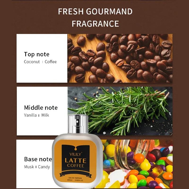 60ml Cappuccino al cioccolato  - Perfume Fragrance Mist recensione e prezzo