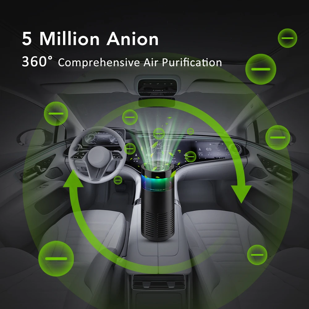 Mini Diffusore per Auto, Purif - Perfume Fragrance Mist recensione e prezzo