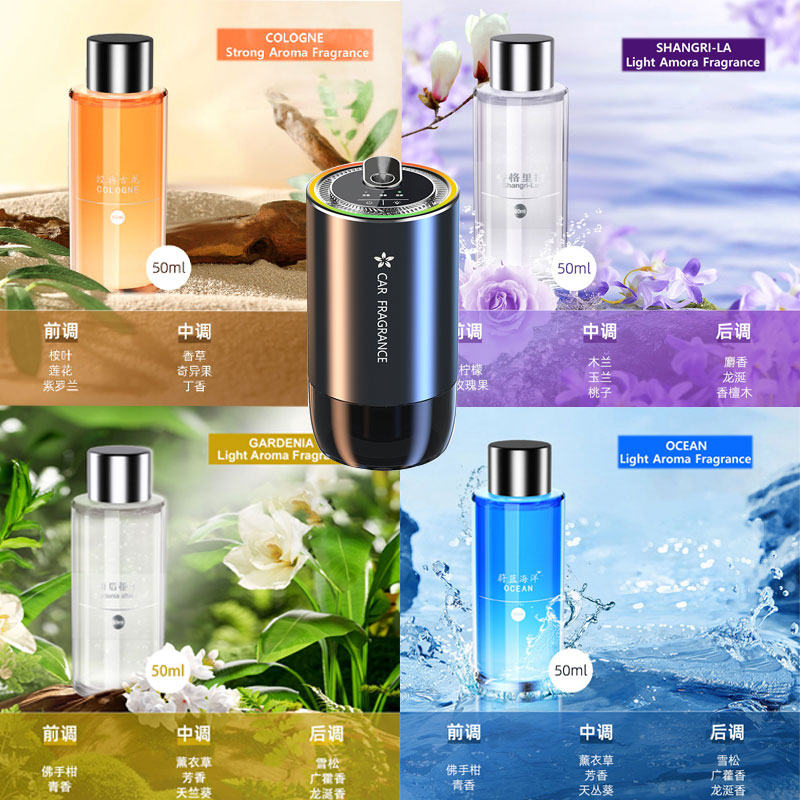 Ricarica Profumo per Deodorant - Perfume Gardenia Fragrance recensione e prezzo