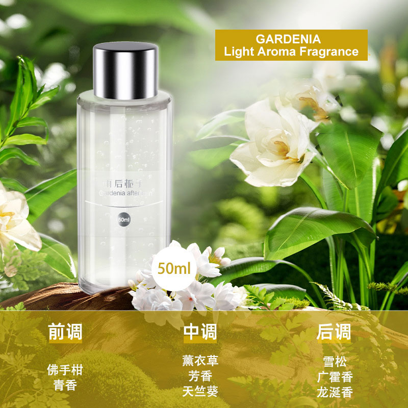 Ricarica Profumo per Deodorant - Perfume Gardenia Fragrance recensione e prezzo