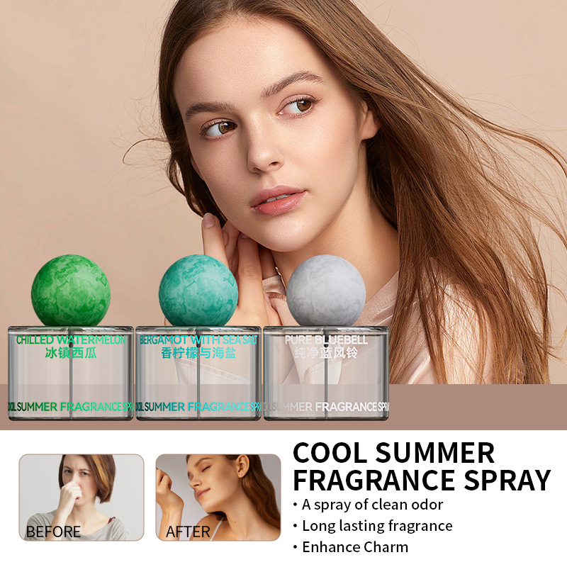 Nuovo Profumo Blue Wind Chime  - Perfume Fragrance Blue recensione e prezzo