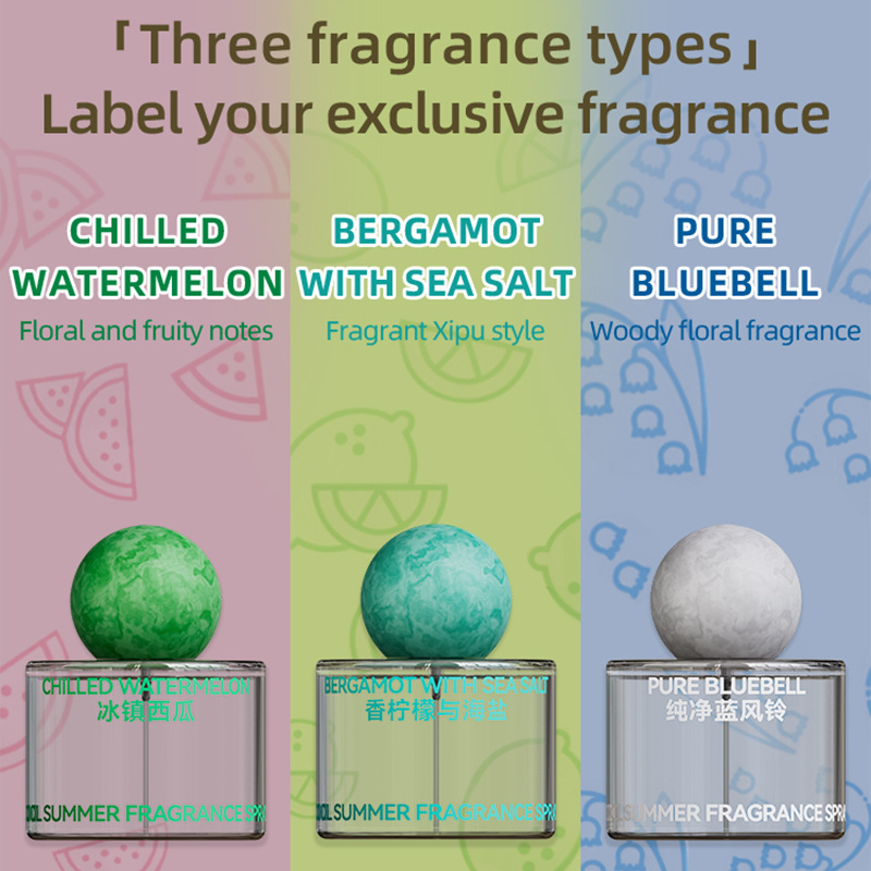 Nuovo Profumo Blue Wind Chime  - Perfume Fragrance Blue recensione e prezzo